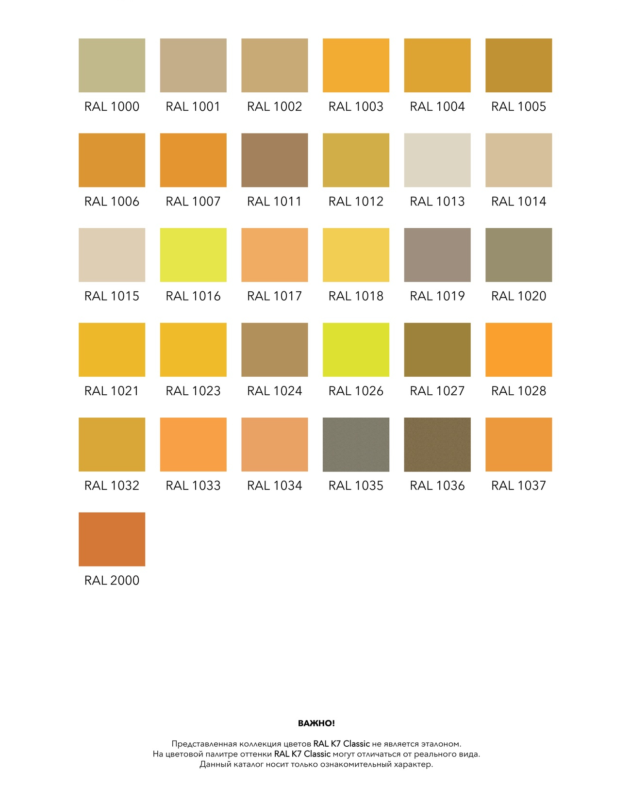 Крашеные фасады